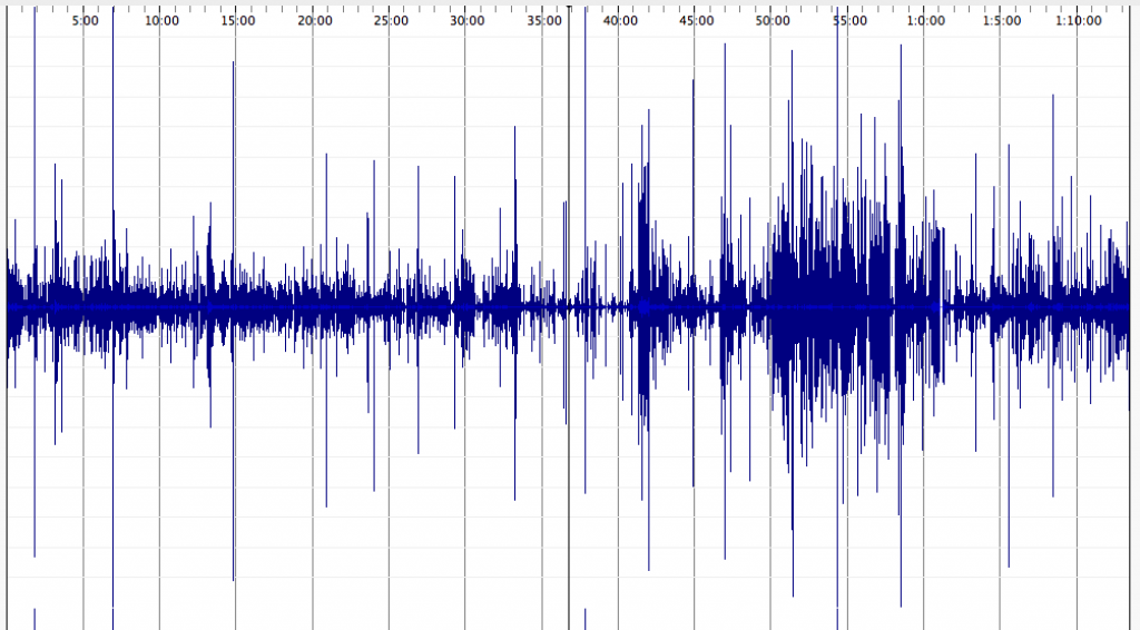 Sound Waves Captured on February 3rd