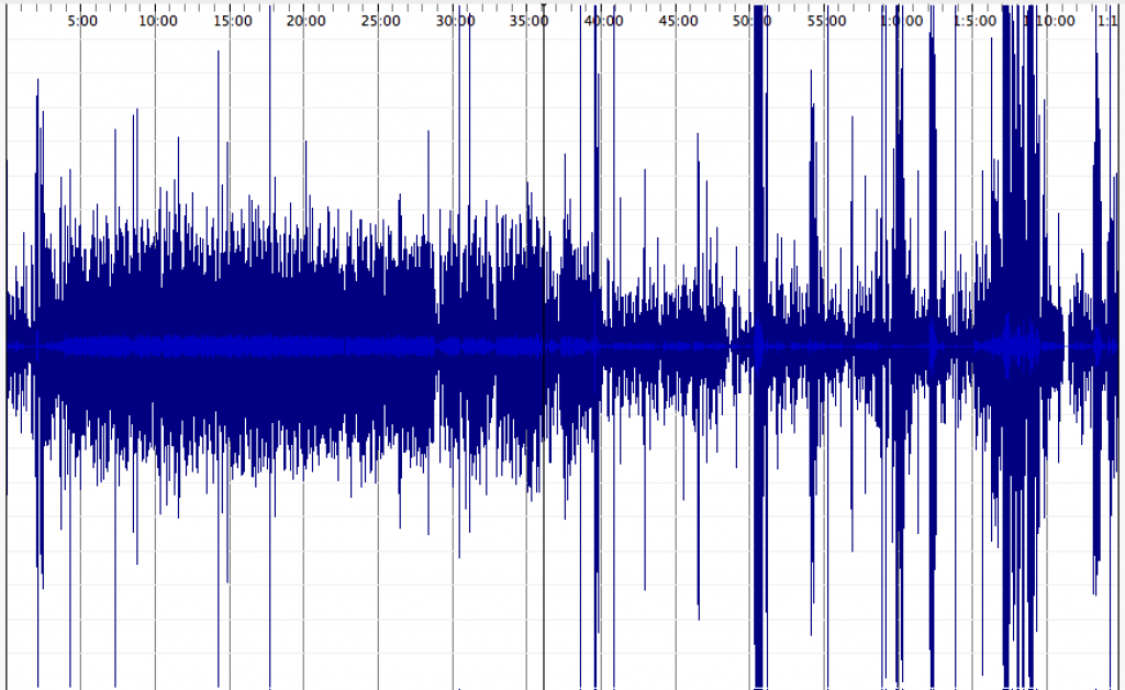 Sound Waves Captured on February 5th